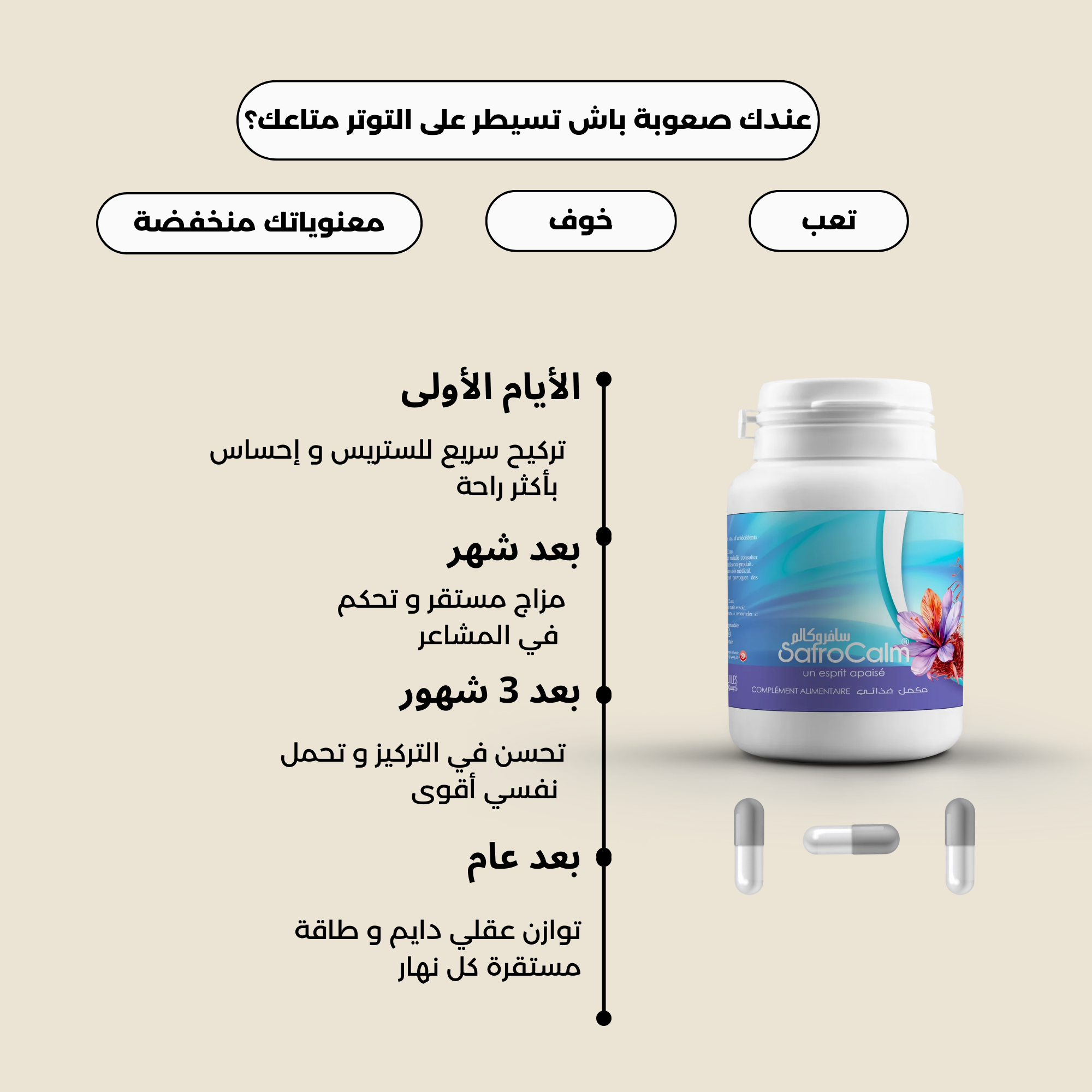 Boîte de Safrocalm – complément alimentaire contre le stress, l’anxiété et les crises d’angoisse, panique