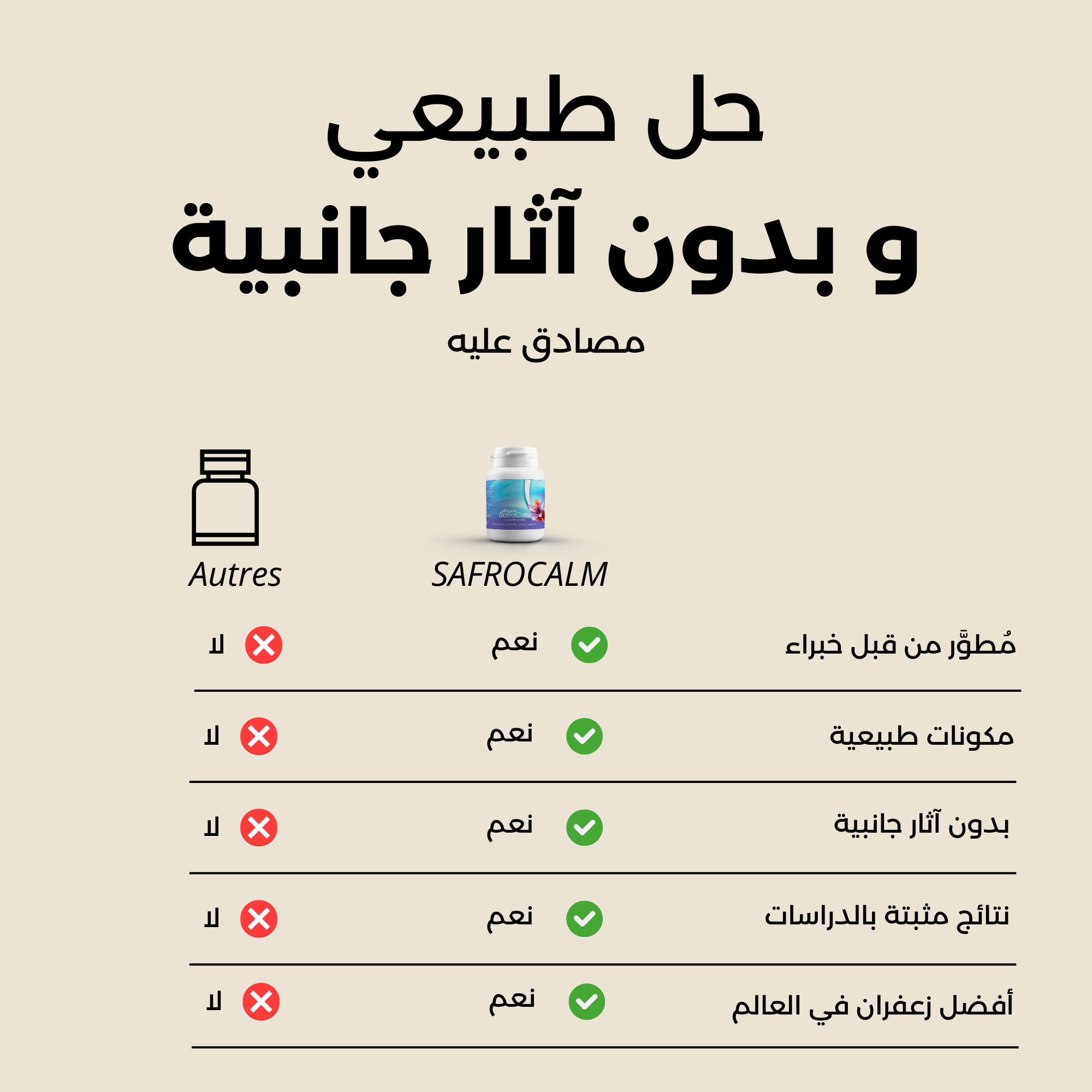 Boîte de Safrocalm – complément alimentaire contre le stress, l’anxiété et les crises d’angoisse, panique